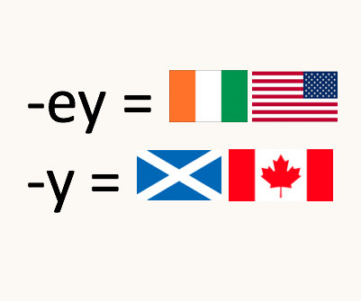 Whisky of whiskey is afhankelijk van het land.